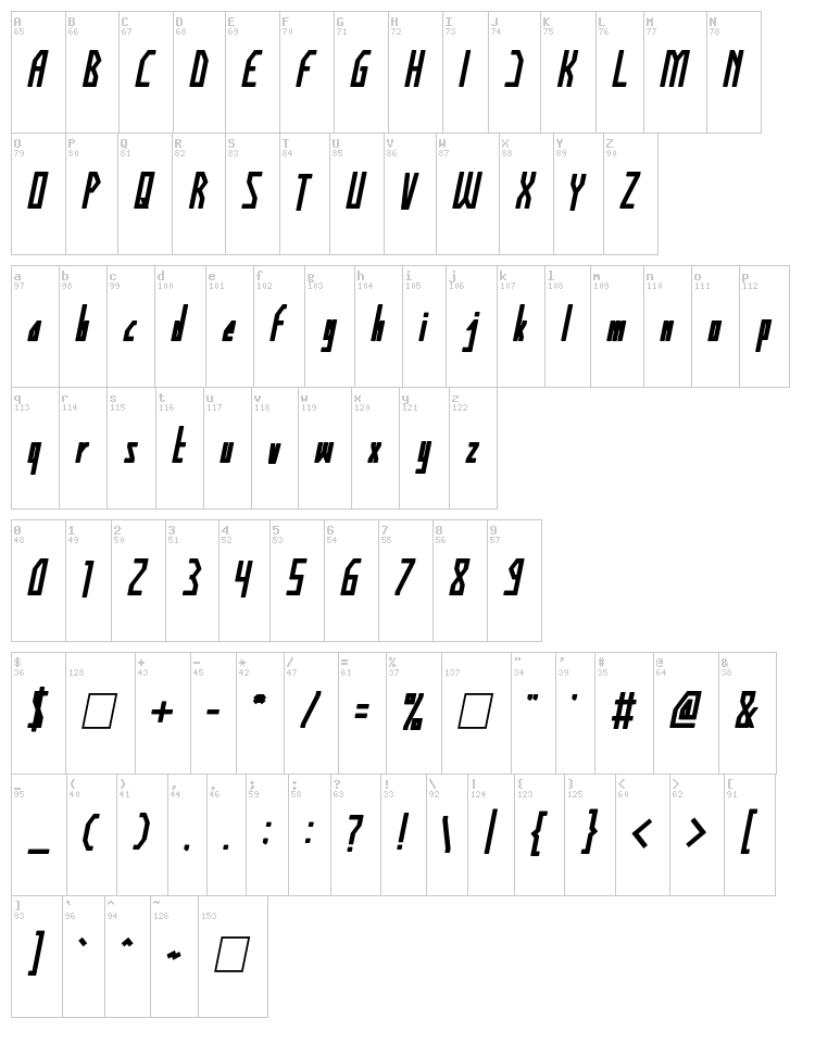 Human Alter Ego font map